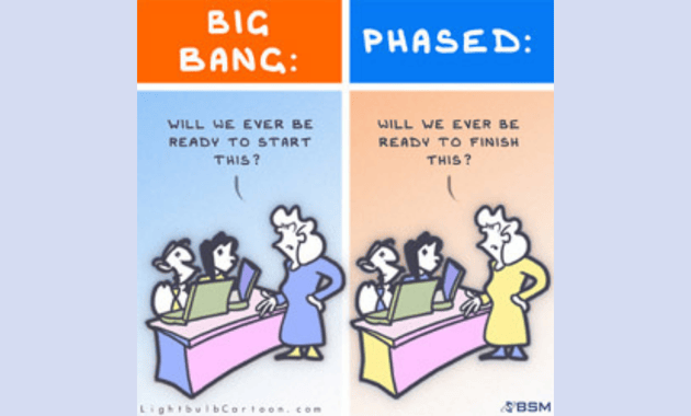 Big Bang Versus Phased ERP Implementation Strategies